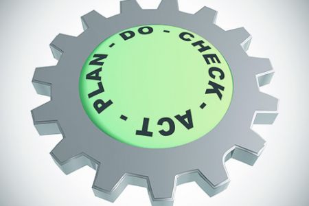 PDCA